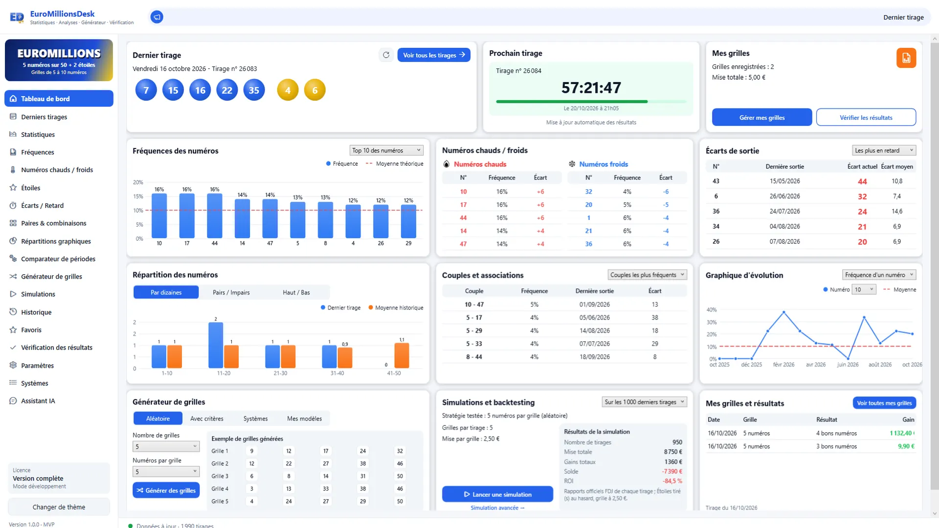 EuroMillionsDesk — tableau de bord