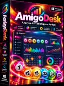 Boîte du logiciel AmigoDesk : analyse et statistiques Amigo pour Windows