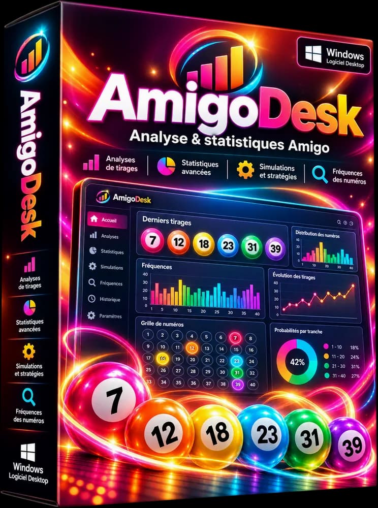 Boîte du logiciel AmigoDesk : analyse et statistiques Amigo pour Windows