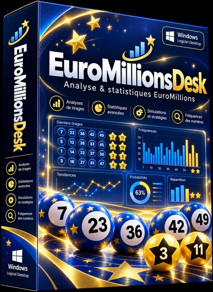 Boîte du logiciel EuroMillionsDesk : analyse et statistiques EuroMillions pour Windows